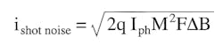 I Shot Noise I Shot Noise