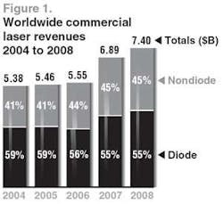 Th 01oer080101 Th 01oer080101