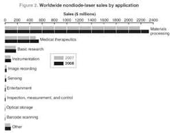 Th 02oer080101 Th 02oer080101