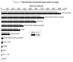 Th 03oer080101 Th 03oer080101