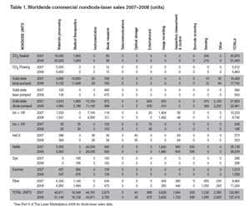 Th 04oer080101 Th 04oer080101