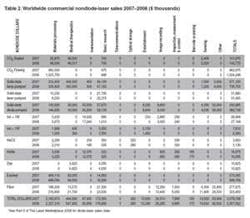 Th 05oer080101 Th 05oer080101