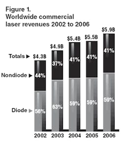 Th 060101oer 01 Th 060101oer 01
