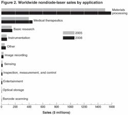 Th 060101oer 02 Th 060101oer 02