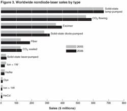 Th 060101oer 03 Th 060101oer 03