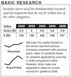 Th 060101oer Basic Th 060101oer Basic