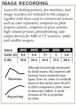 Th 060101oer Image Th 060101oer Image