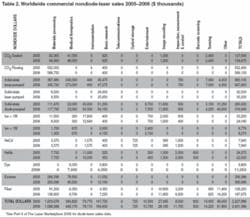 Th 060101oer T2 Th 060101oer T2