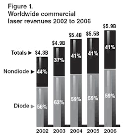 Th 060201oer Fig01 Th 060201oer Fig01