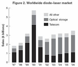 Th 060201oer Fig02 Th 060201oer Fig02