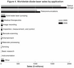 Th 060201oer Fig04 Th 060201oer Fig04