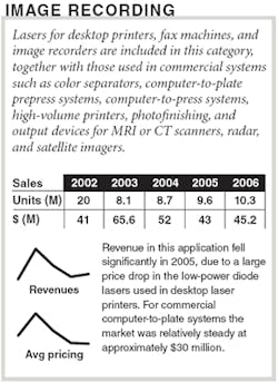 Th 060201oer Imagerecording Th 060201oer Imagerecording
