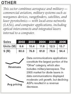 Th 060201oer Other Th 060201oer Other