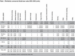 Th 060201oer T1 Th 060201oer T1