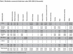 Th 060201oer T2 Th 060201oer T2