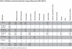 Th 060201oer T3 Th 060201oer T3