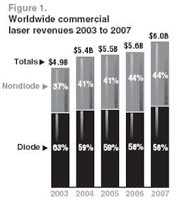 Th 0701oerlasterind01 Th 0701oerlasterind01
