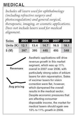 Th 07oer080101 Th 07oer080101