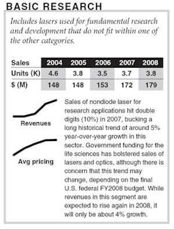 Th 08oer080101 Th 08oer080101