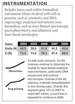 Th 10oer080101 Th 10oer080101