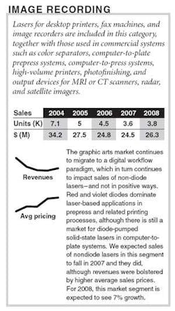 Th 11oer080101 Th 11oer080101