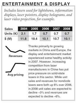 Th 12oer080101 Th 12oer080101