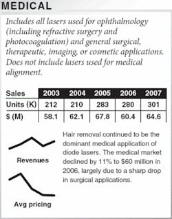 Th Graphic10 Th Graphic10