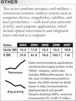 Th Graphic12 Th Graphic12