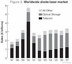 Th Graphic2 Th Graphic2