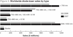 Th Graphic4 Th Graphic4