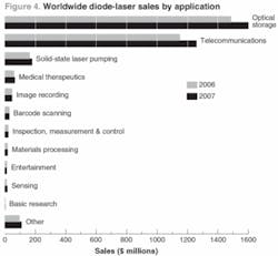 Th Graphic5 Th Graphic5