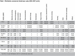 Th Graphic6 Th Graphic6