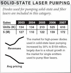 Th Graphic8 Th Graphic8