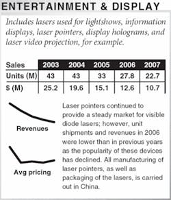 Th Graphic9 Th Graphic9