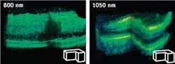While 800 nm spectral-domain OCT works well for imaging the center of the cornea, for the thicker parts at the edges the near-infrared wavelengths experiences too much scattering to form a useful image. Using a longer wavelength (1050 nm) enables greater tissue penetration depth due to lower scattering, while still being able to traverse the aqueous humor without too much absorbance. While 800 nm spectral-domain OCT works well for imaging the center of the cornea, for the thicker parts at the edges the near-infrared wavelengths experiences too much scattering to form a useful image. Using a longer wavelength (1050 nm) enables greater tissue penetration depth due to lower scattering, while still being able to traverse the aqueous humor without too much absorbance.