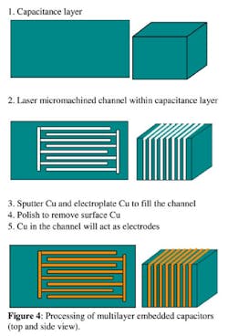 0903ilsweb4 0903ilsweb4