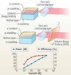 0907bow01f2web 0907bow01f2web