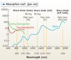 0907bow01f3web 0907bow01f3web