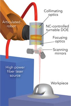 1109ils03f3 1109ils03f3