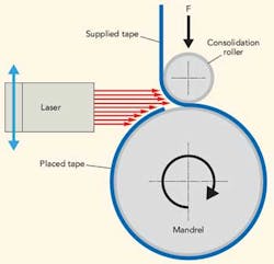 1111 Ils 01 1111 Ils 01