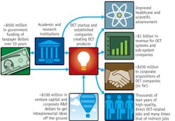 1111bowoctf1 1111bowoctf1