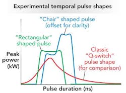 1111ils05f2 1111ils05f2