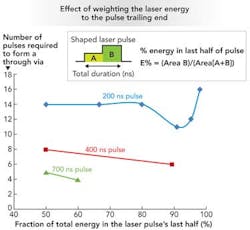 1111ils05f6 1111ils05f6