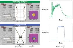 1201ils02f2 1201ils02f2