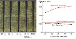 1201ils02f3 1201ils02f3