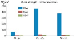 1203ils03f2 1203ils03f2
