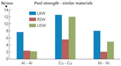 1203ils03f3 1203ils03f3