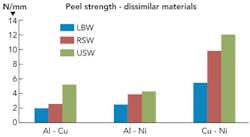 1203ils03f4 1203ils03f4