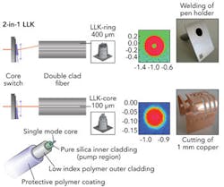 1203ils05f2 1203ils05f2