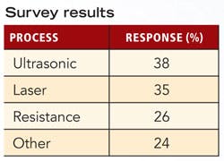 1203ils 27 1203ils 27